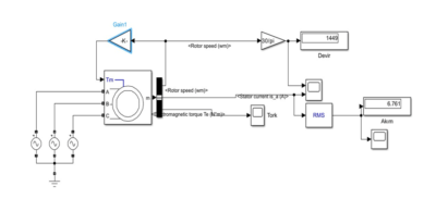 MATLAB-Simulink devresi