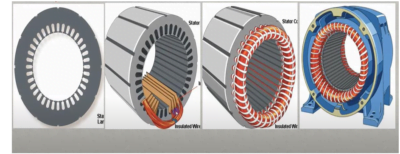 Stator kısımları