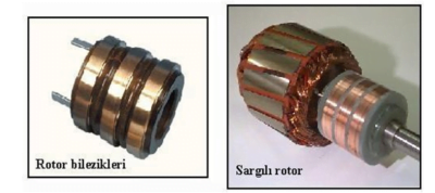 Sargılı Rotor